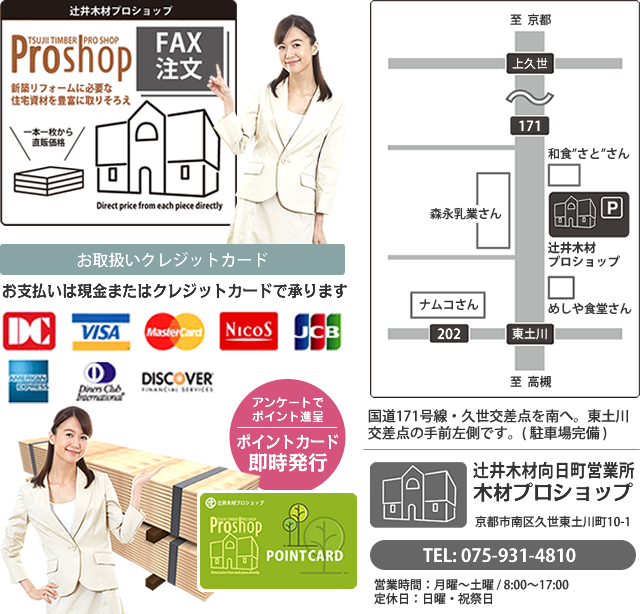 木材プロショップの案内
